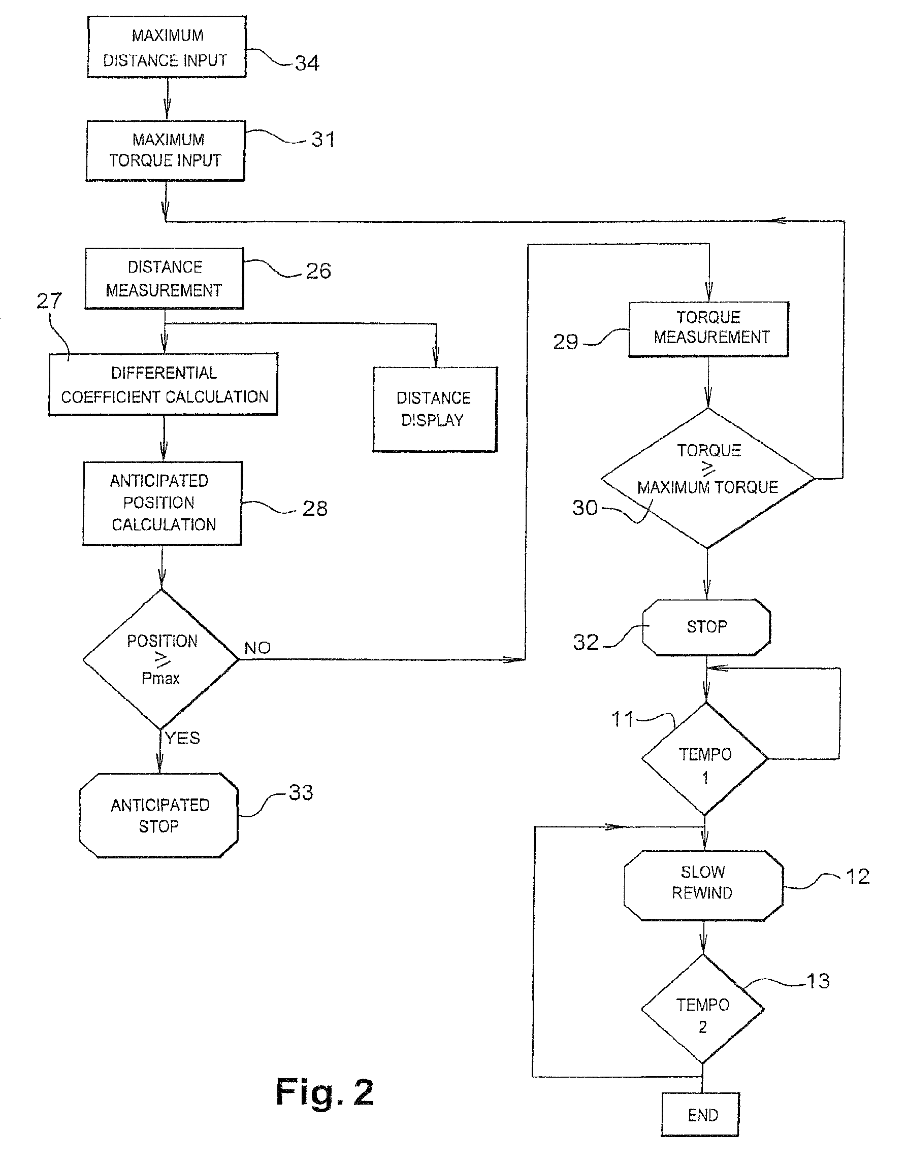 Rotatable file dental treating device