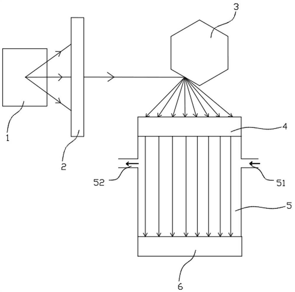 Air curtain type laser aerosol disinfection device and use method