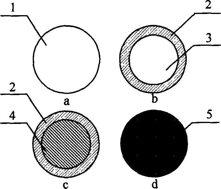 Method for preparing high performance metallic nickel powder using reoxidation process