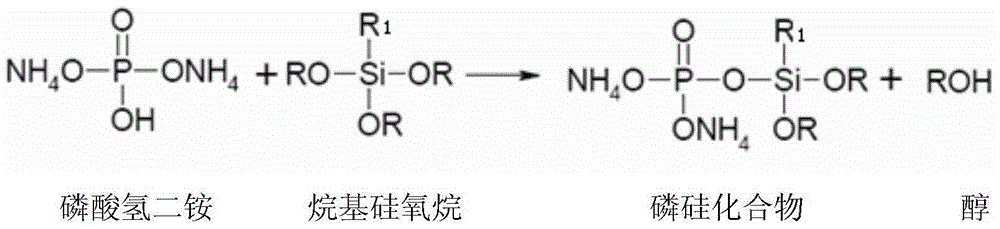 Migration resistant halogen-free intumescent flame retardant and preparation method and application thereof