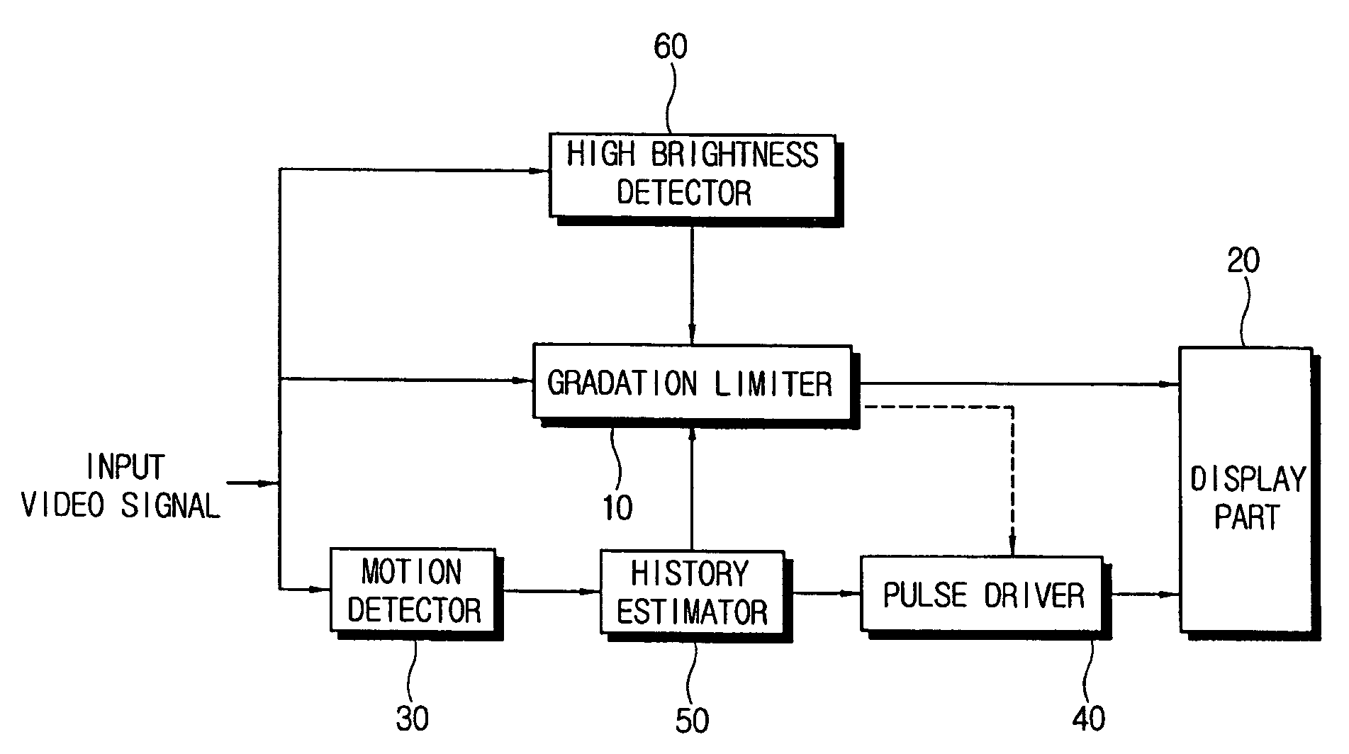 Display apparatus and control method thereof