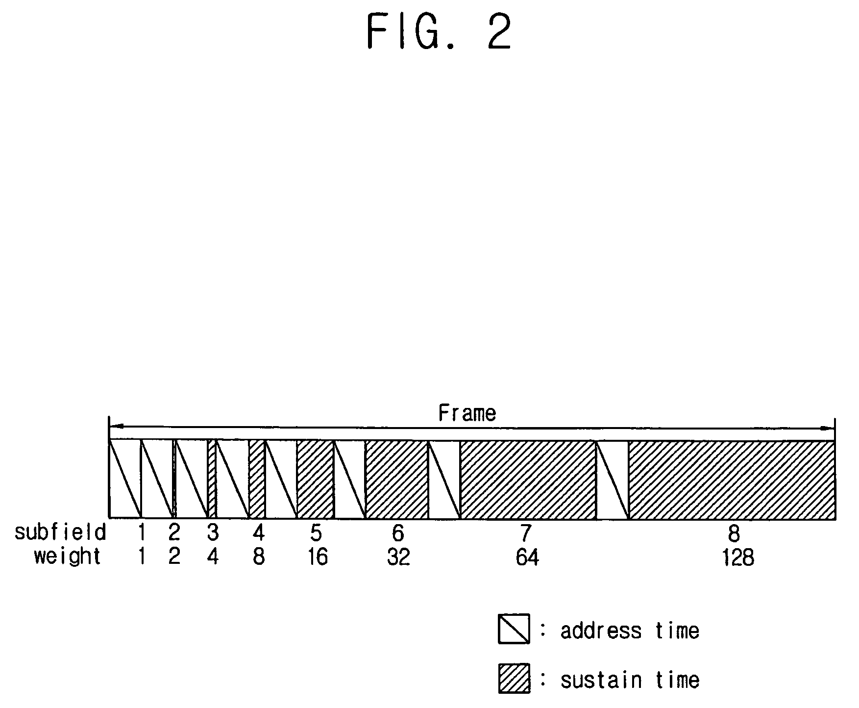 Display apparatus and control method thereof