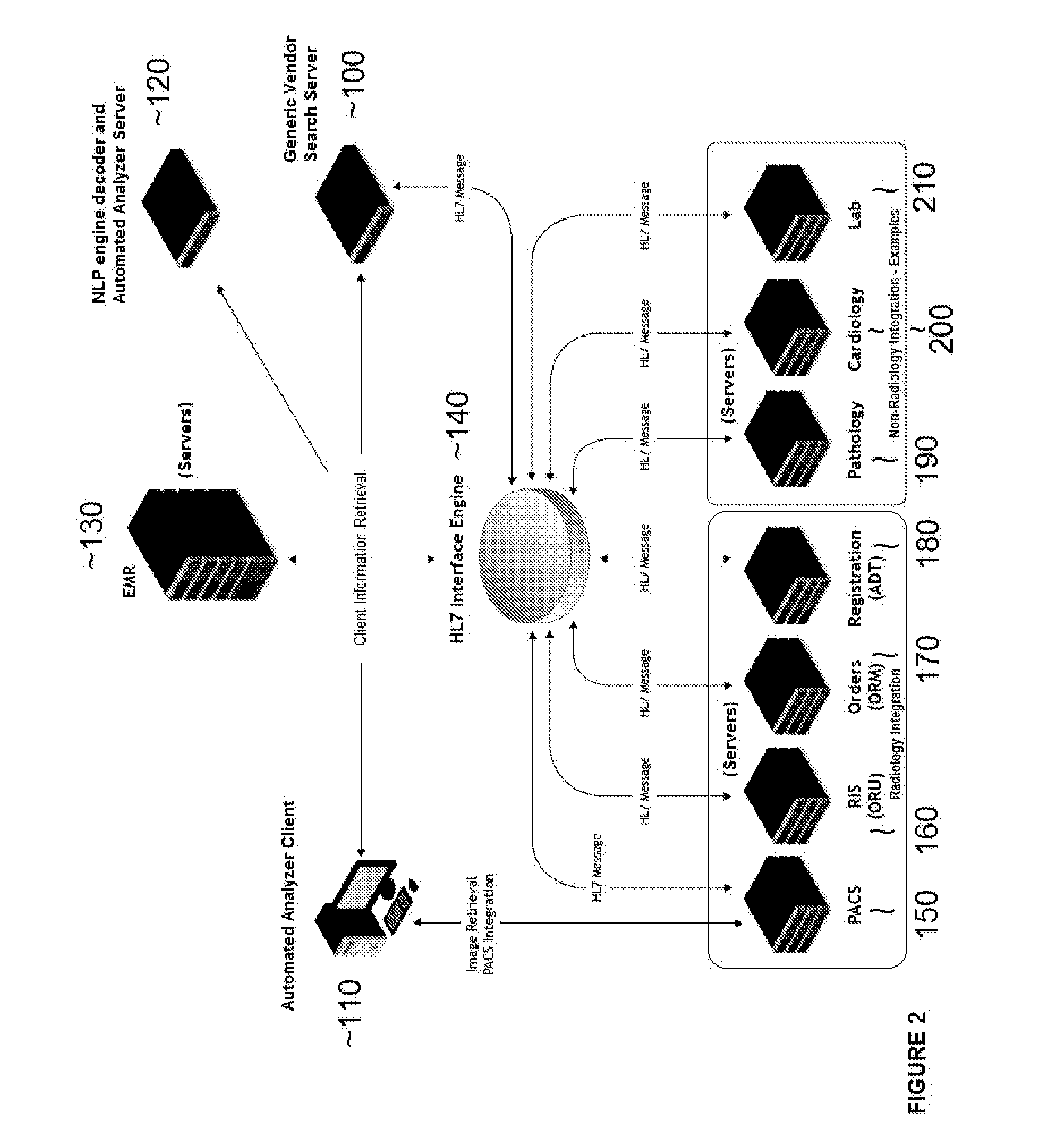 Method for searching a text (or alphanumeric string) database, restructuring and parsing text data (or alphanumeric string), creation/application of a natural language processing engine, and the creation/application of an automated analyzer for the creation of medical reports