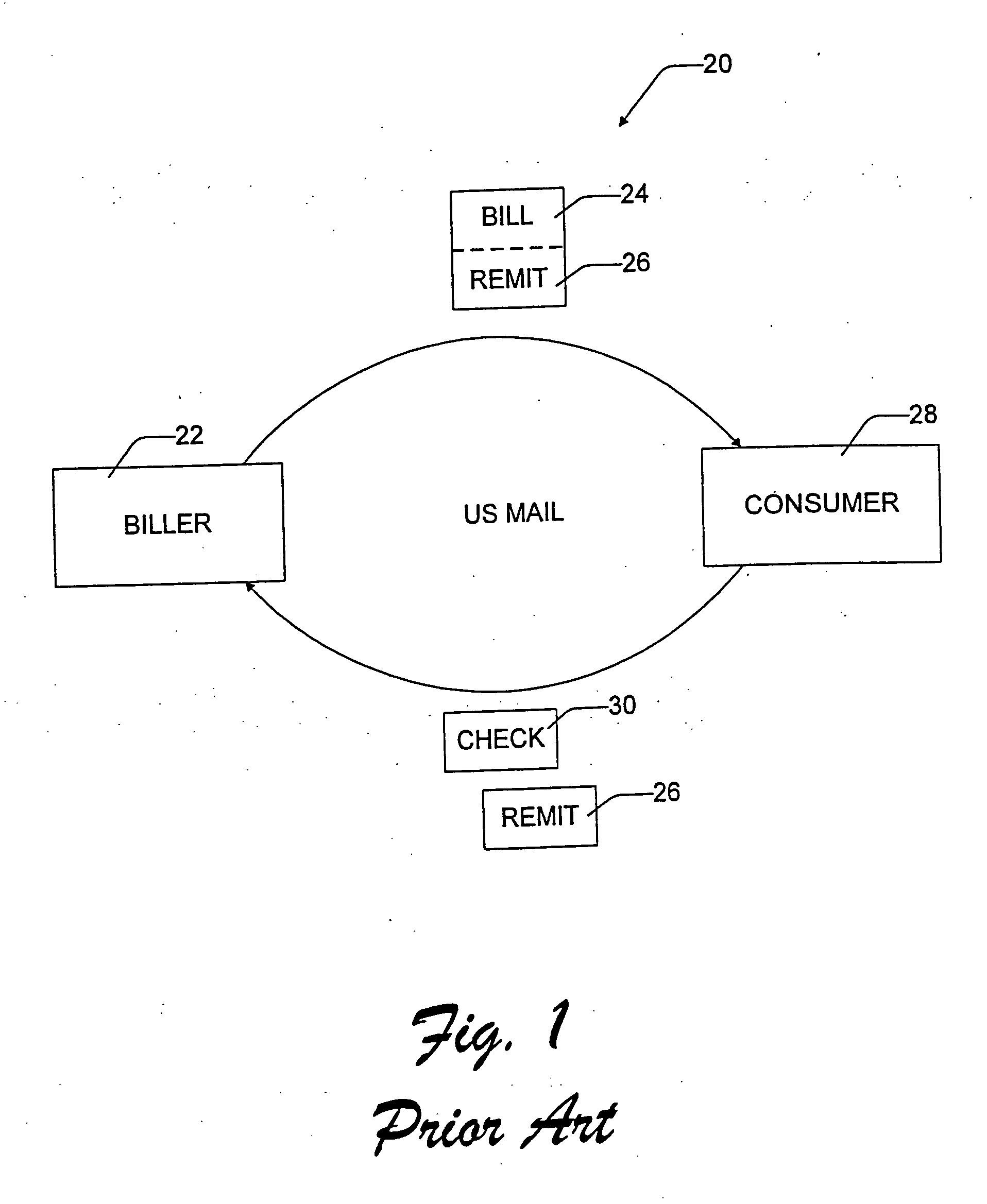 Electronic bill presentment and payment system