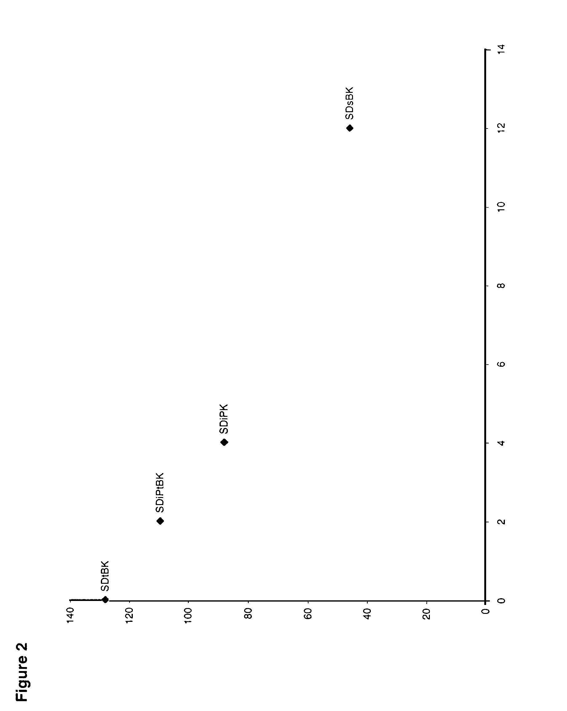 Beta-diketiminate ligand sources and metal-containing compounds thereof, and systems and methods including same