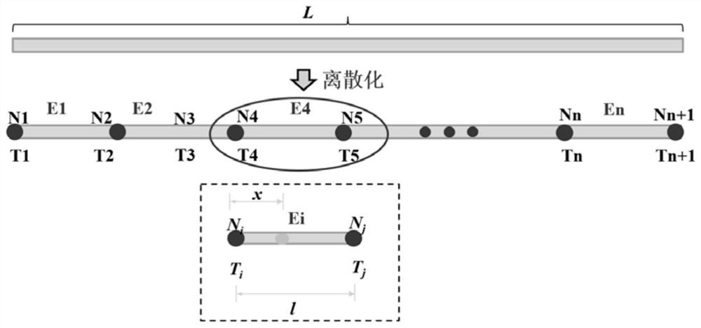 Calculation method for evaluating heat insulation performance of complex multi-layer thermal protection structure