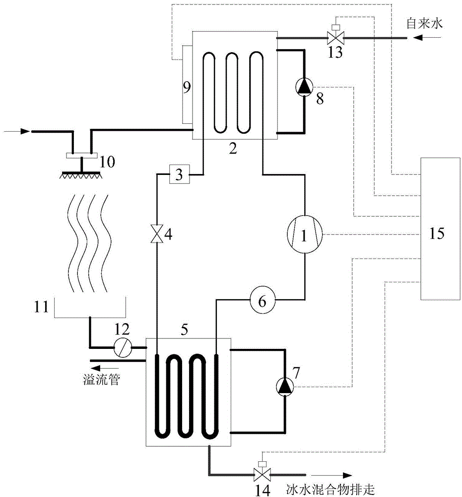 Hot-melt-type solidification latent heat pump capable of recycling waste heat