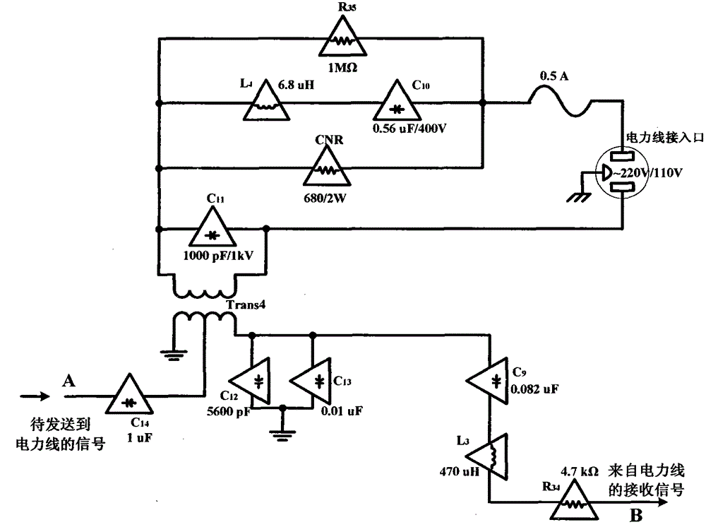 Power Line Communication Jamming Device