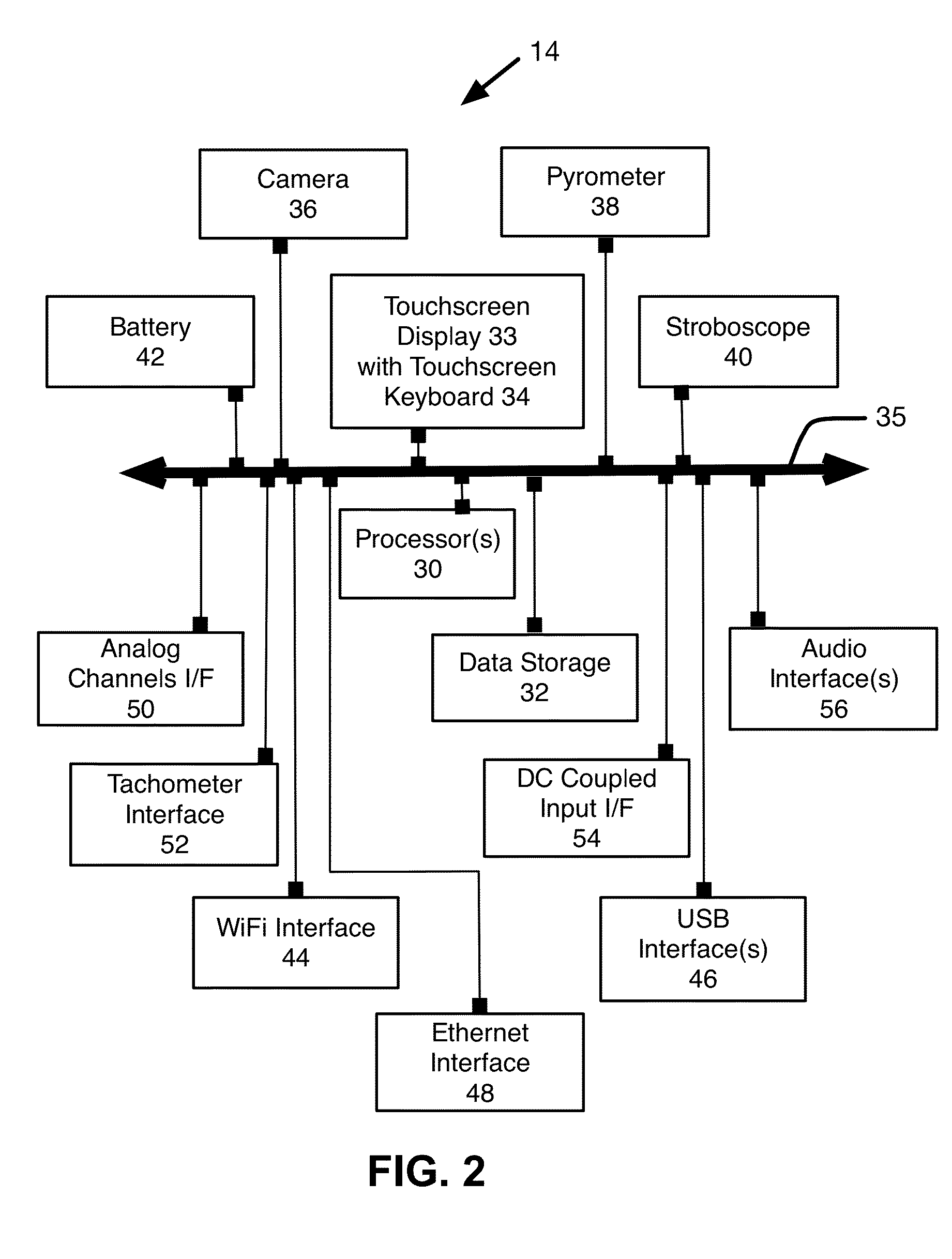 Wireless Collection and Analysis of Machine Data