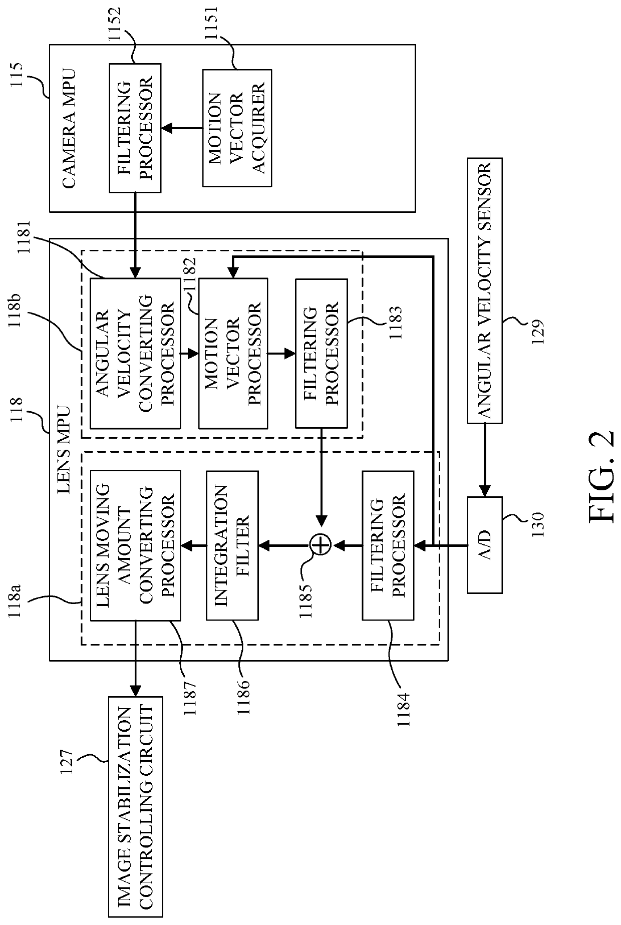 Control apparatus, lens apparatus, imaging apparatus, control method, and storage medium