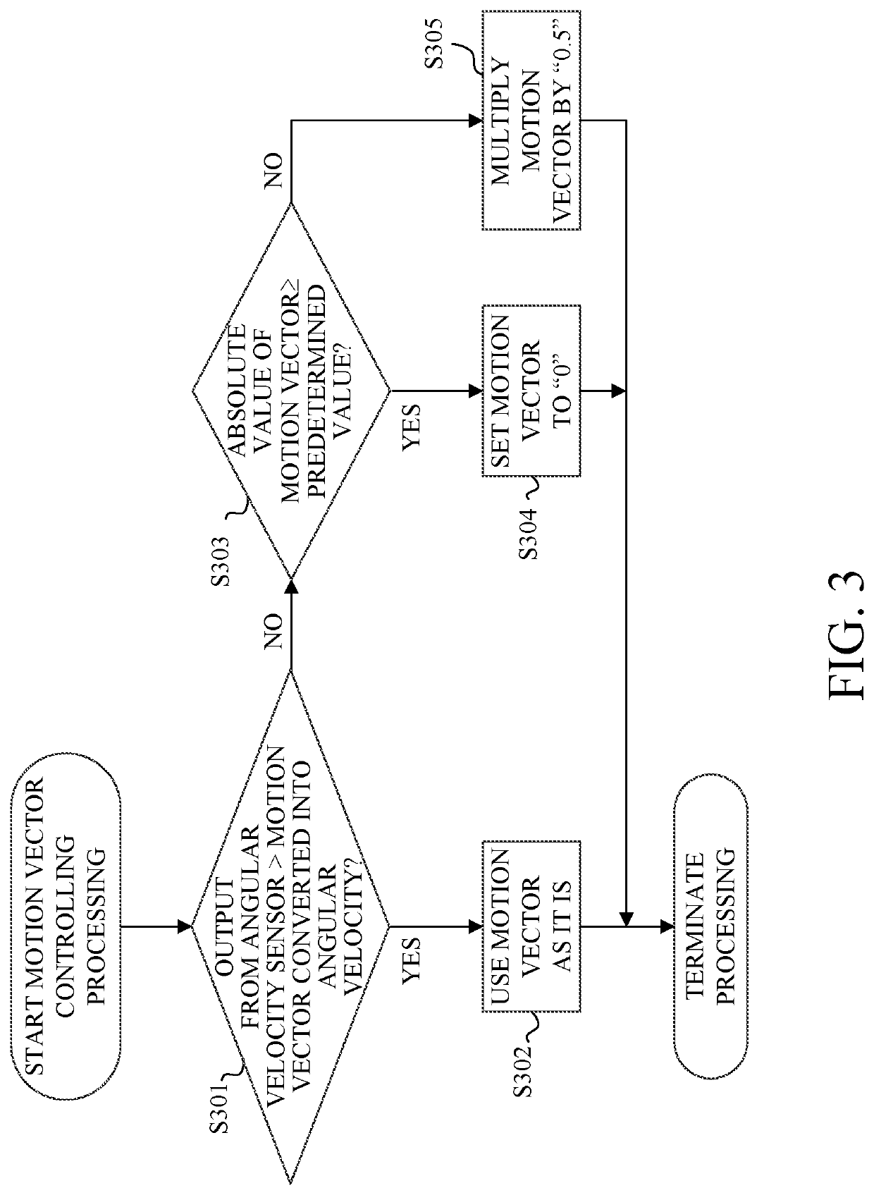 Control apparatus, lens apparatus, imaging apparatus, control method, and storage medium