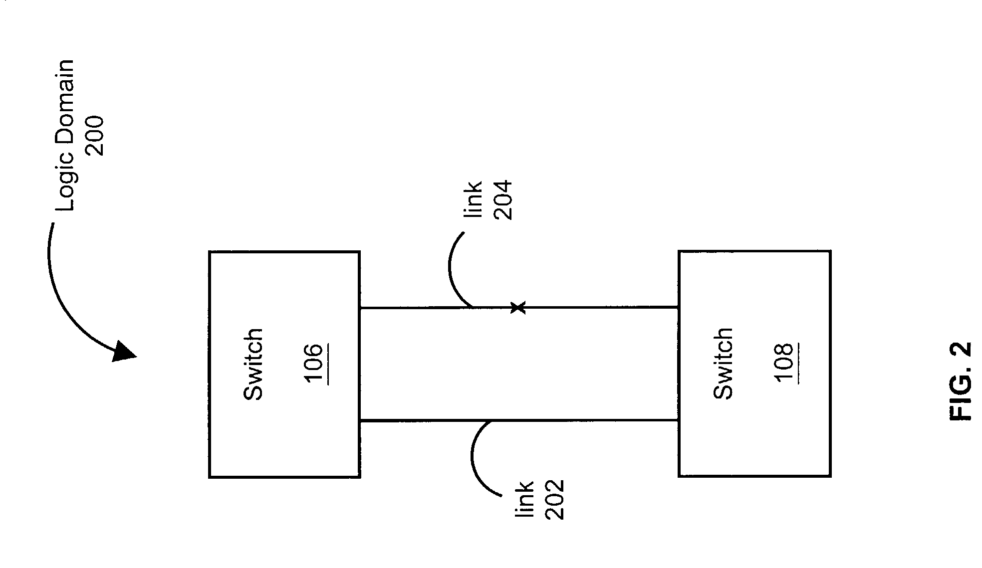 Method and system for inter-domain loop protection using a hierarchy of loop resolving protocols