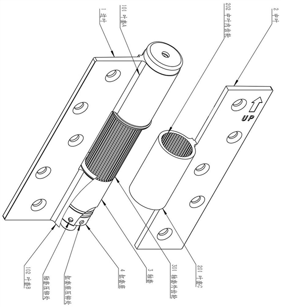 Automatic reset buffer door hinge