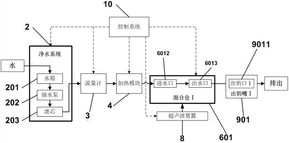 Milk powder reconstituting machine with ultrasonic automatic cleaning function