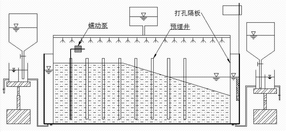 Vertical well pipe for assisting in efficiently extracting groundwater in low permeable aqueous medium in laboratory and usage method of vertical well pipe