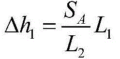 Determination method of flexible material thickness of soft and strong double-layer composite support beside gob-side entry retaining