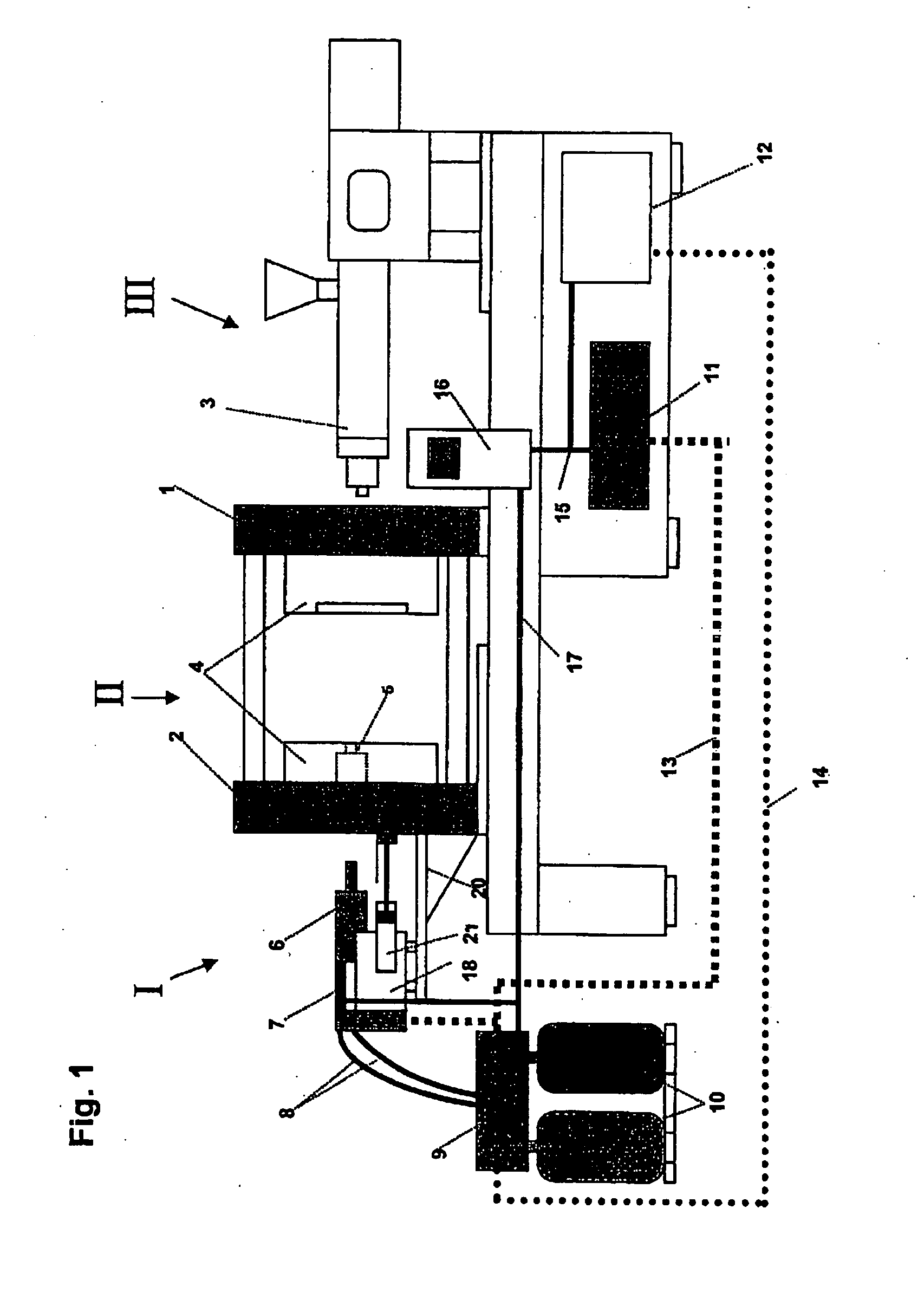 Integrated system for producing composites