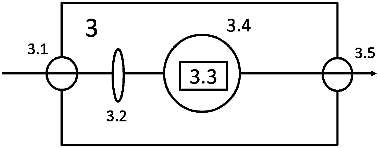 Extreme ultraviolet light generating system with high efficiency and continuously adjustable wavelength based on ultrashort pulse laser