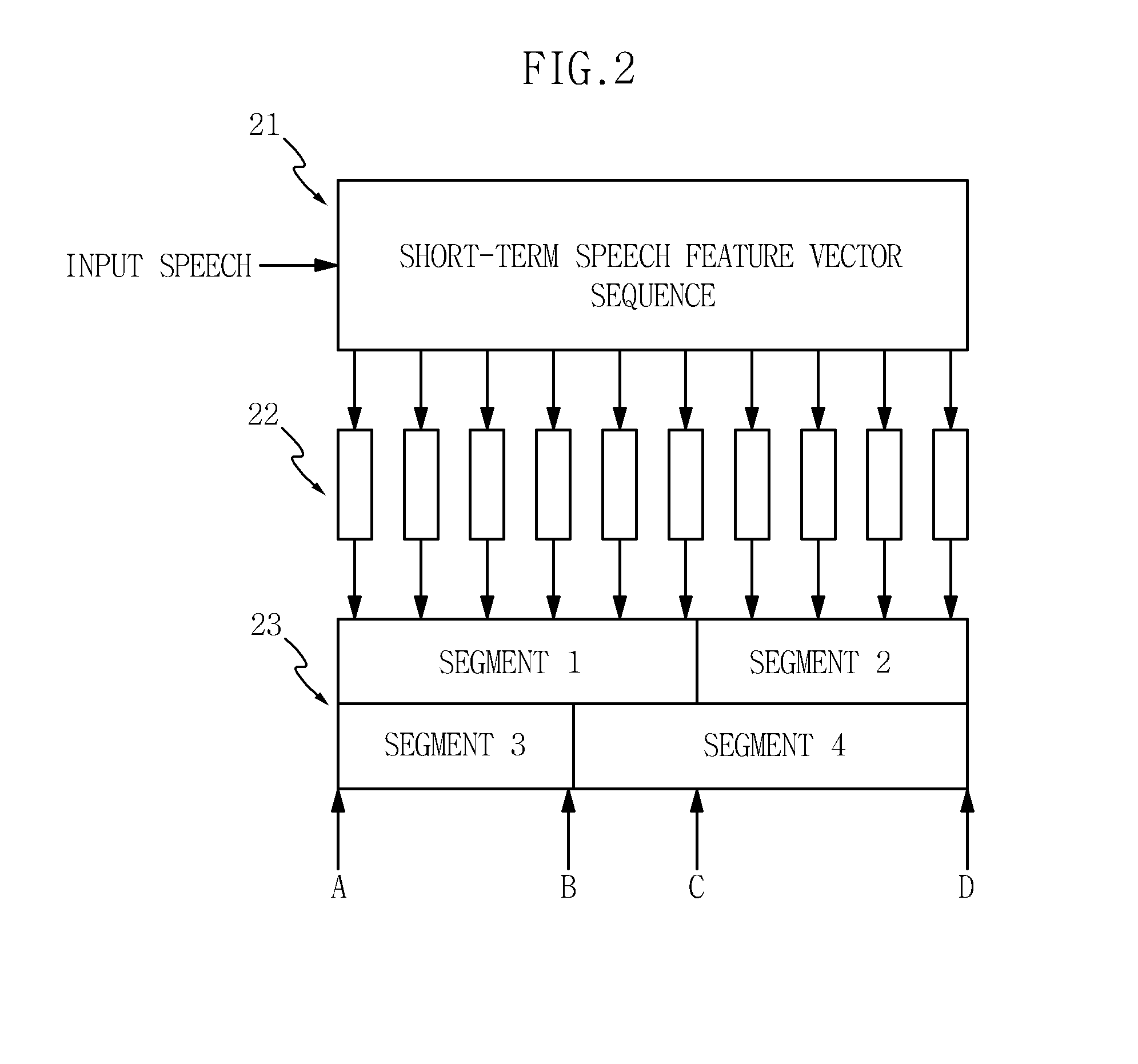 Method and apparatus for recognizing speech