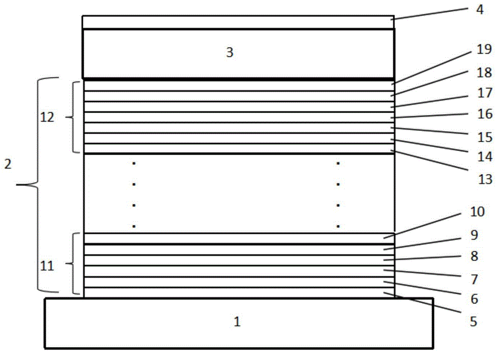 Superlattice component graded buffer layer transmissive algan ultraviolet photocathode and preparation method