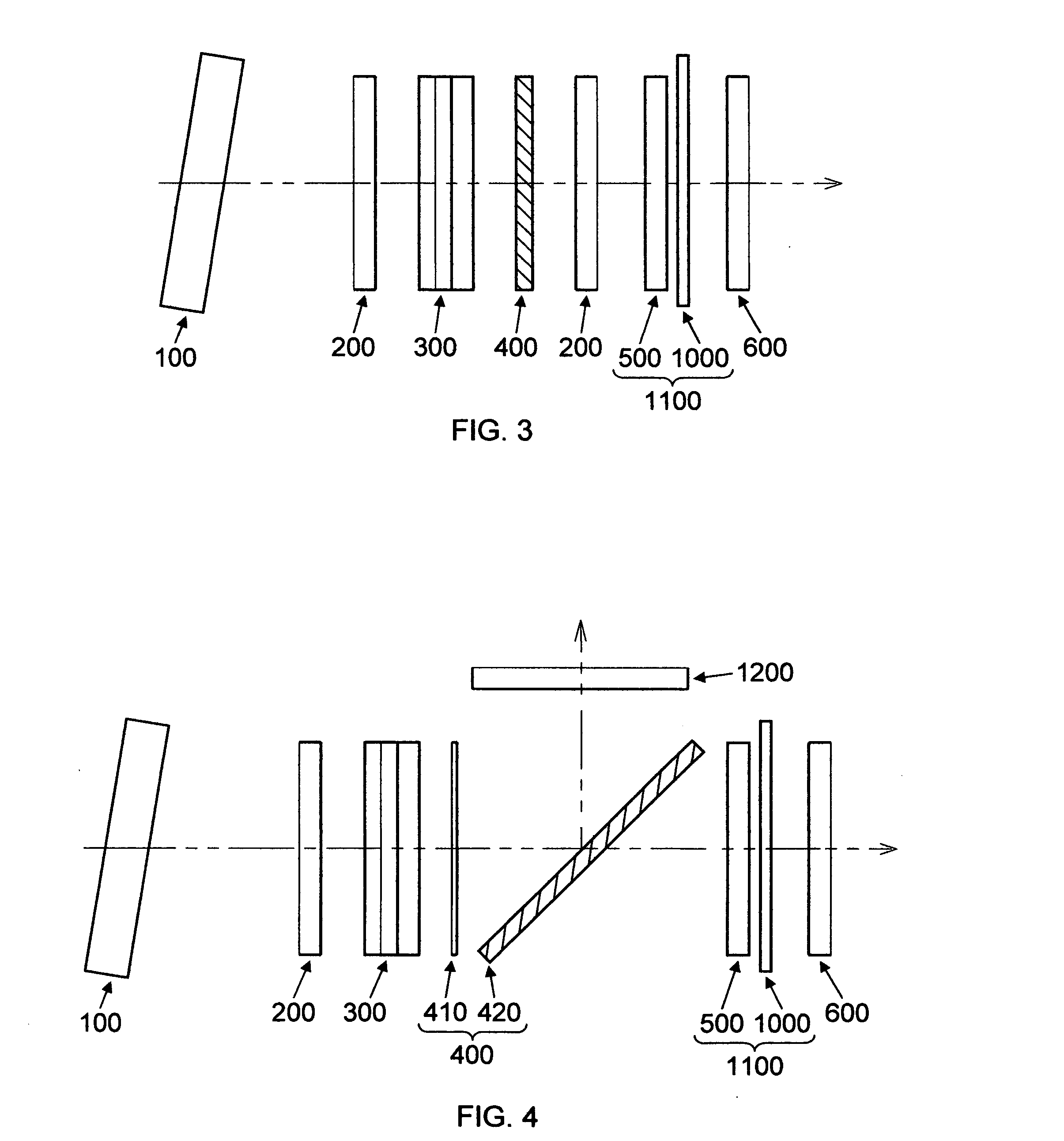 Narrow bandpass filter assemblies for solar telescopes