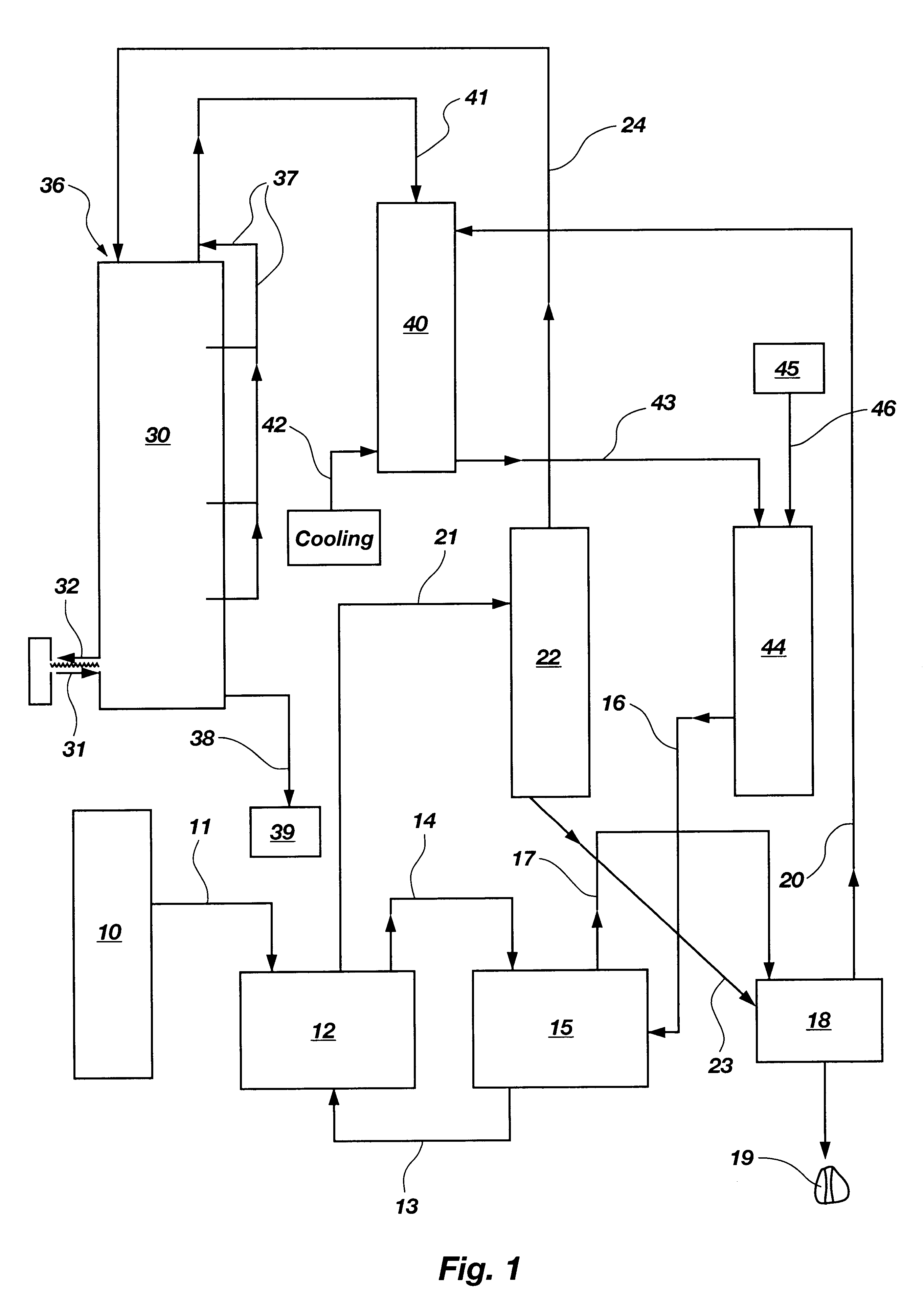 Solvent extraction of hydrocarbons from inorganic materials and solvent recovery from extracted hydrocarbons