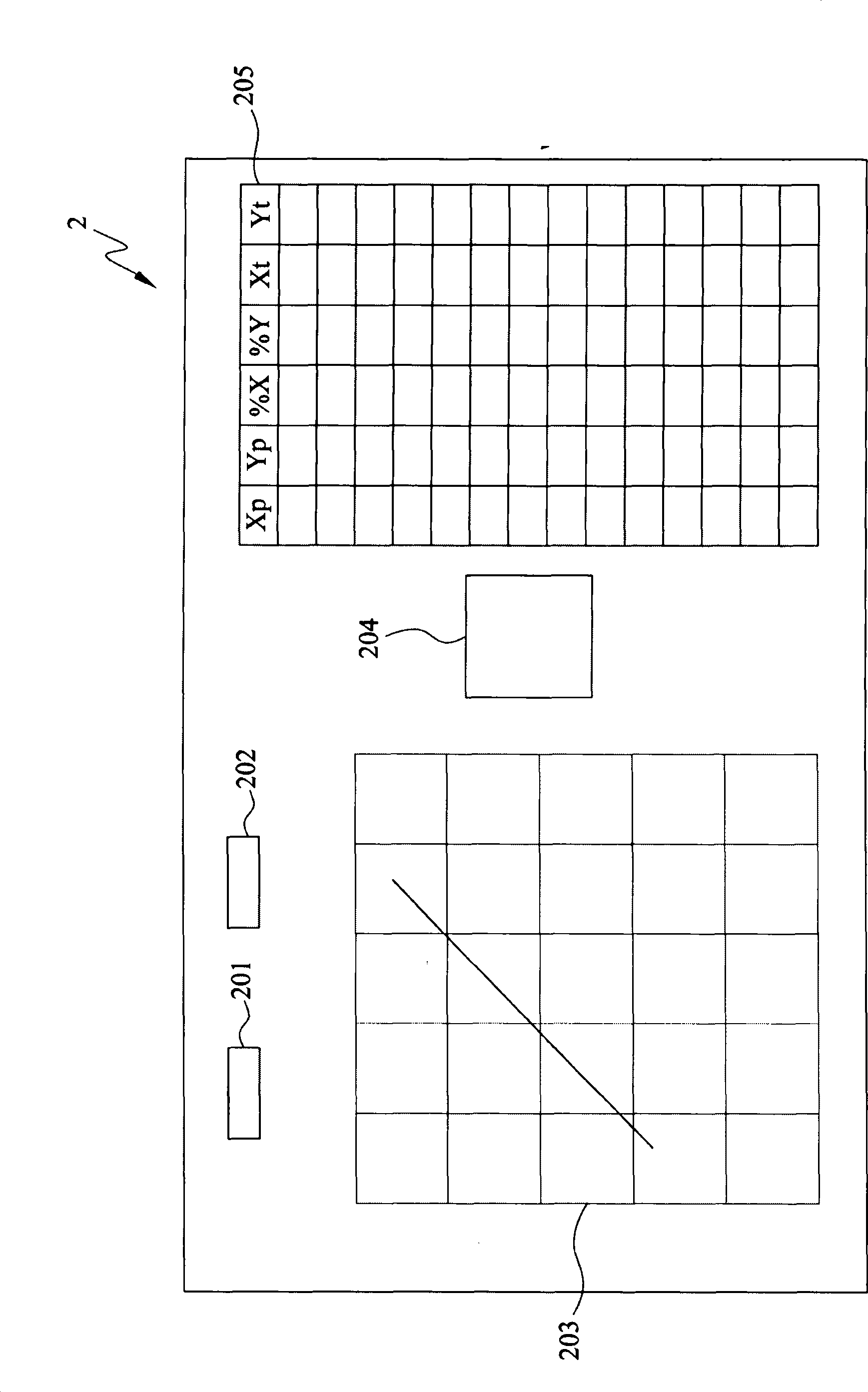 Linearity testing device and method