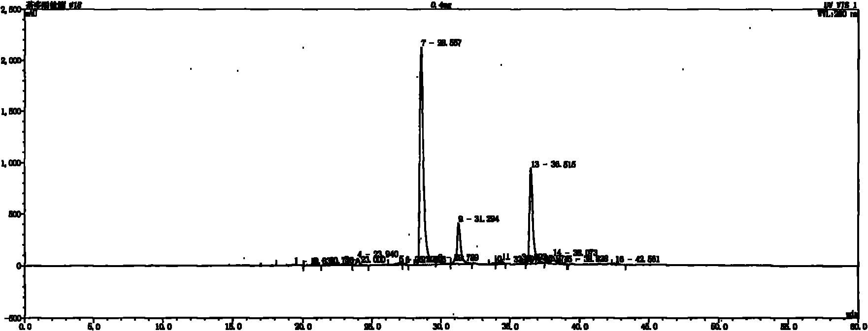 Technology for producing low-caffeine catechin through non-solvent method