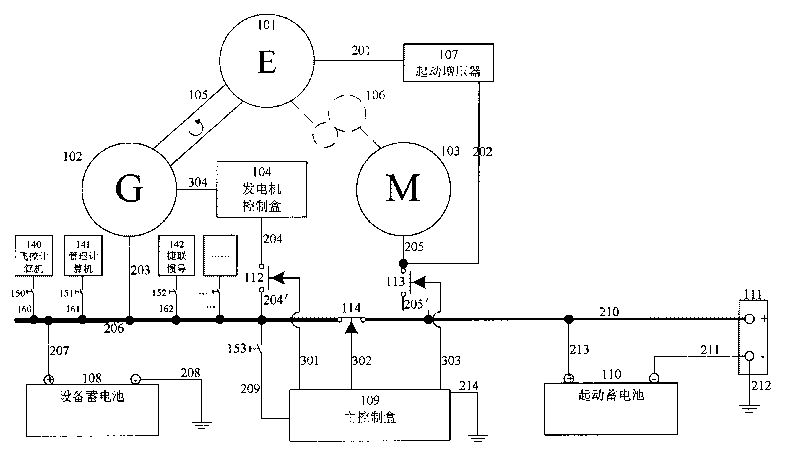 Unmanned helicopter continuous voltage-stabilizing power supply system with engine air restarting function