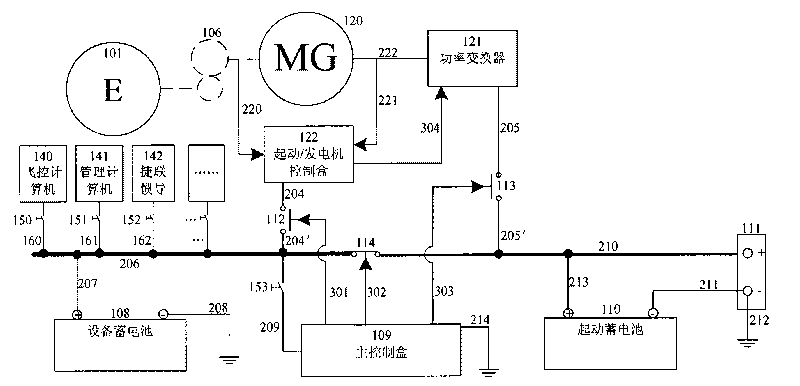 Unmanned helicopter continuous voltage-stabilizing power supply system with engine air restarting function