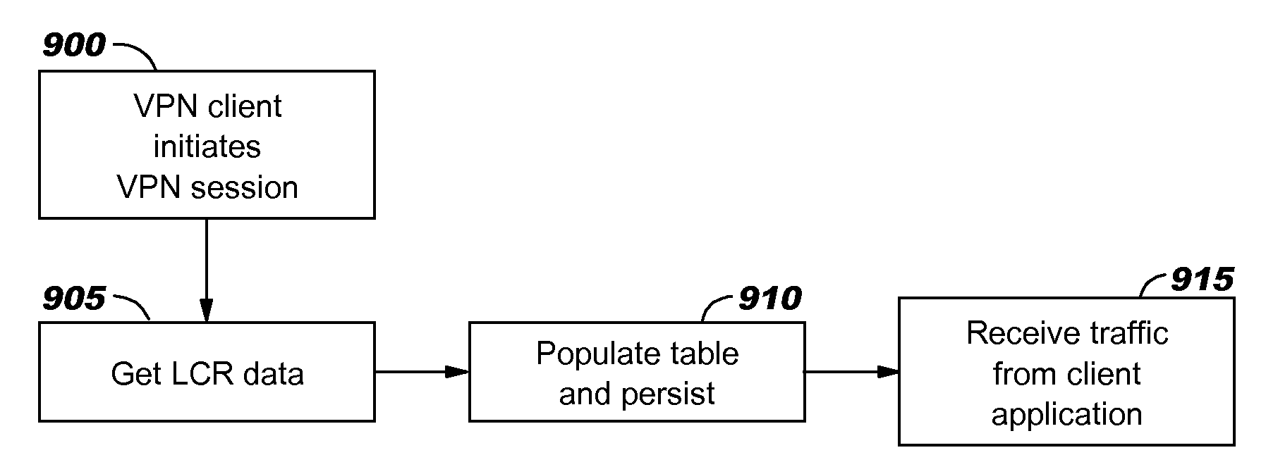 Dynamic network tunnel endpoint selection