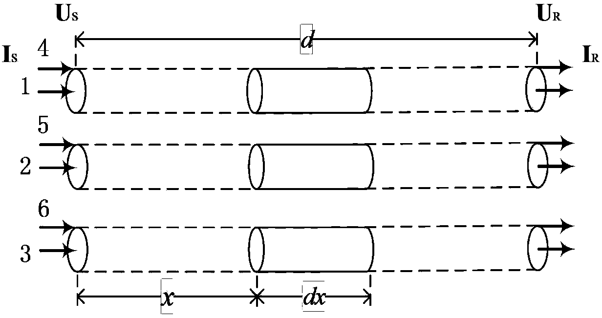 Power loss calculation method for power cable sheath