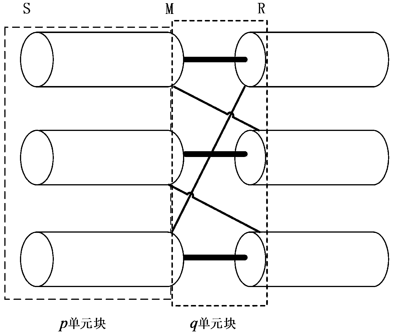 Power loss calculation method for power cable sheath