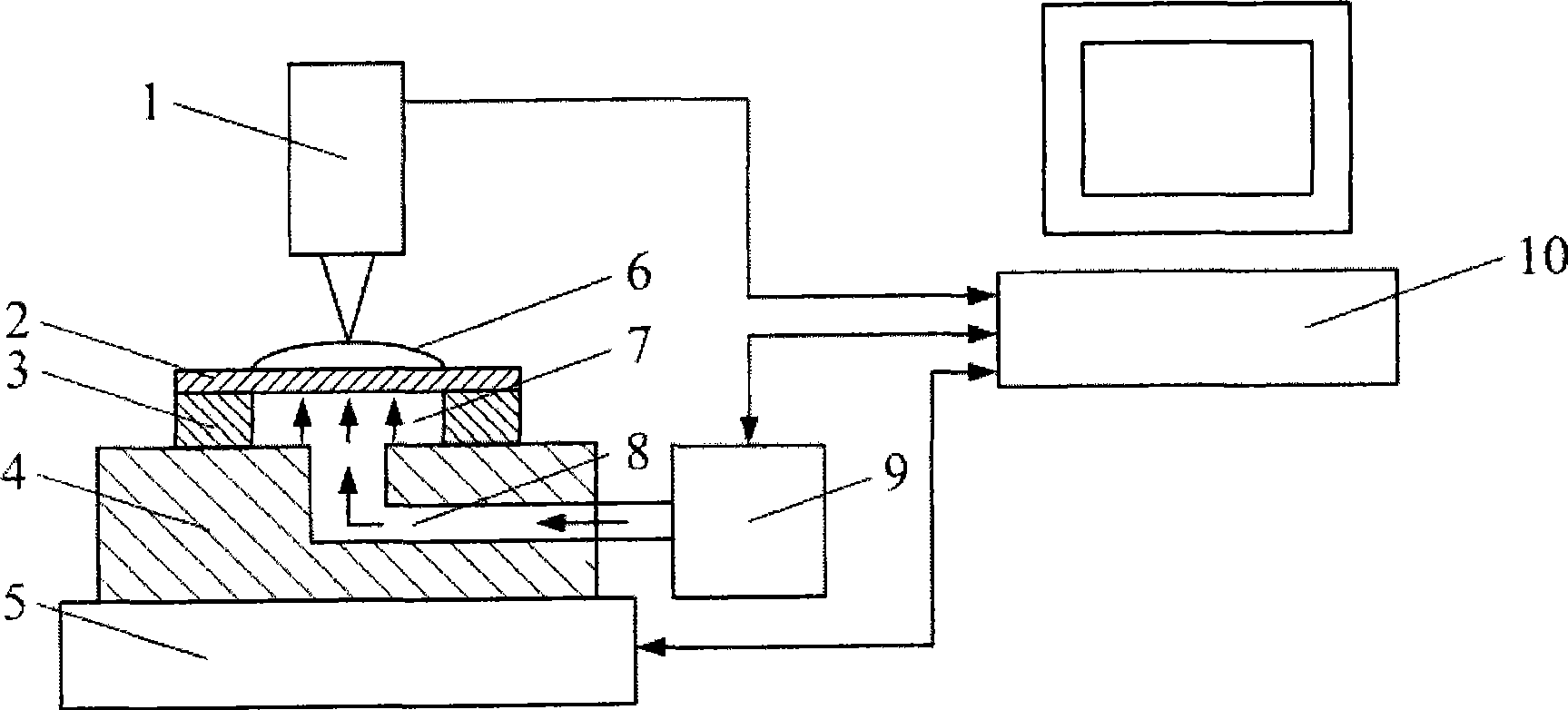 Method for testing mechanical property and reliability of thin film material of micro-electromechanical system (MEMS) and device thereof