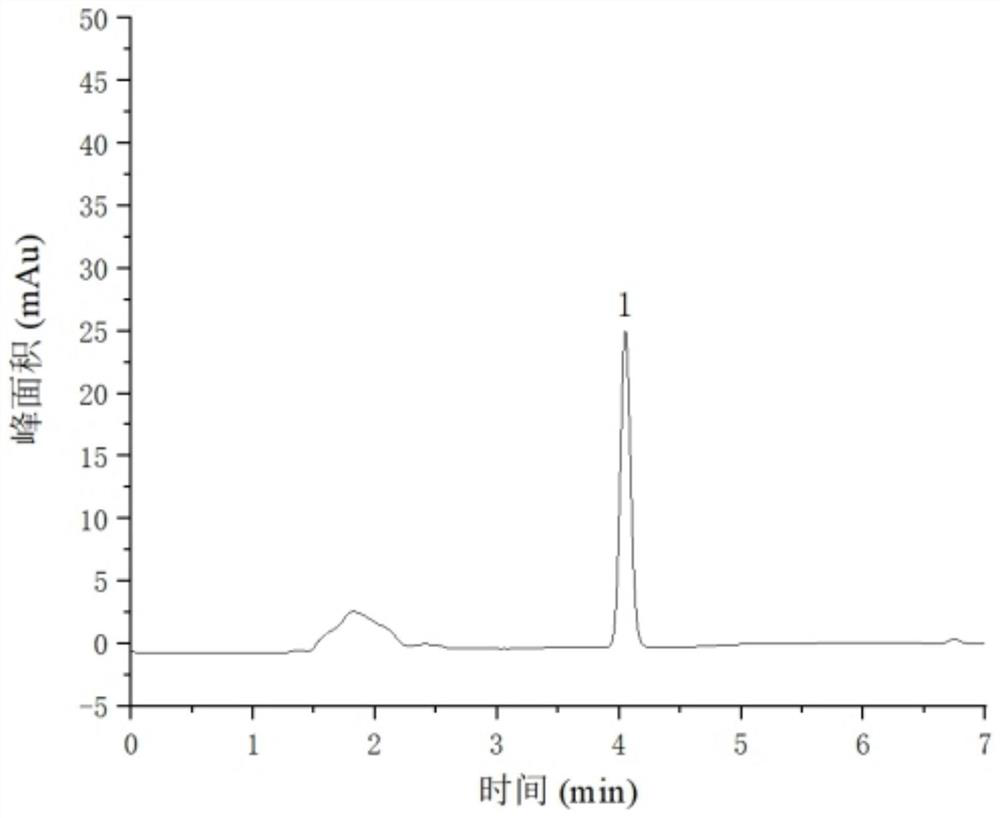 A kind of detection method of raspberry glycoside in cigarette paper