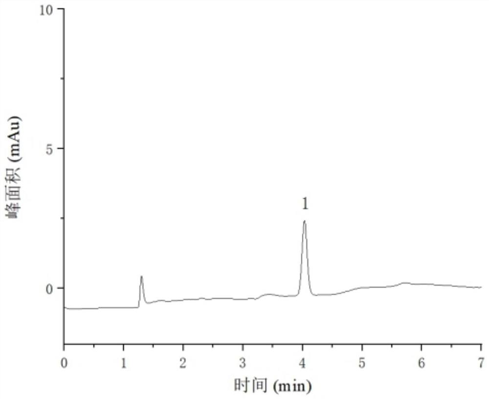 A kind of detection method of raspberry glycoside in cigarette paper