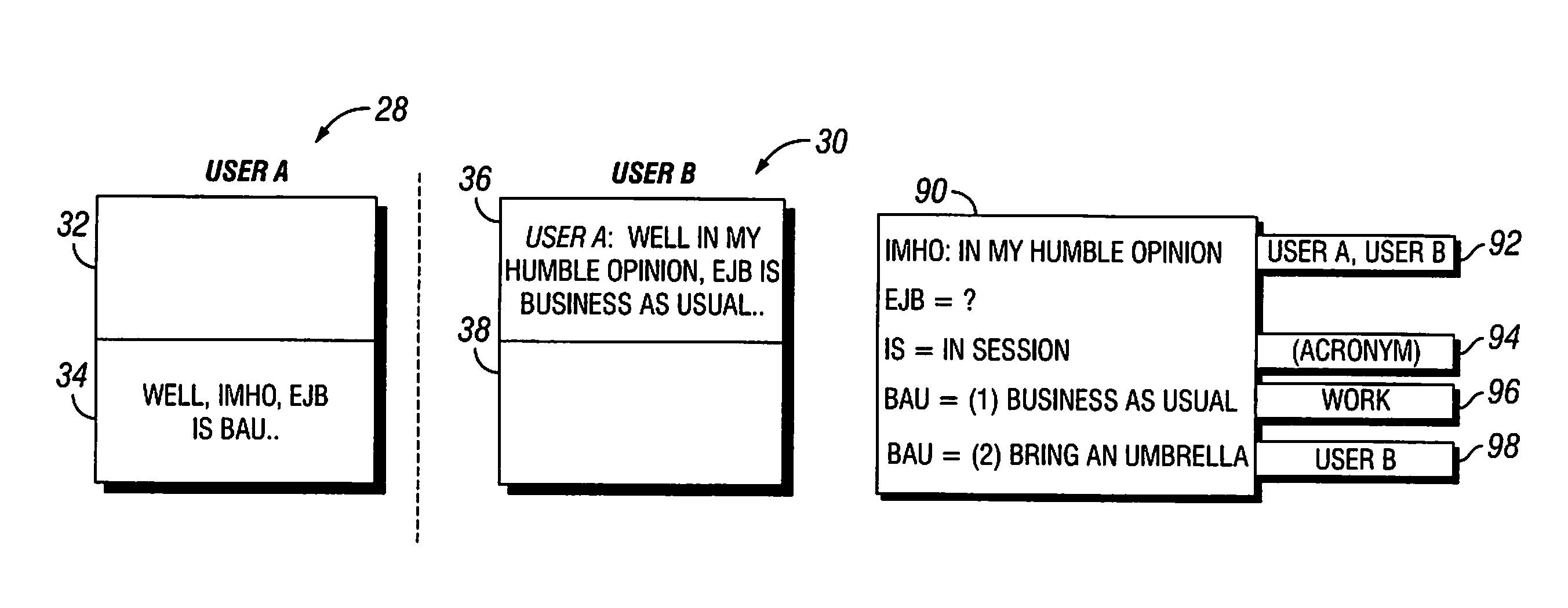 Resolution of abbreviated text in an electronic communications system