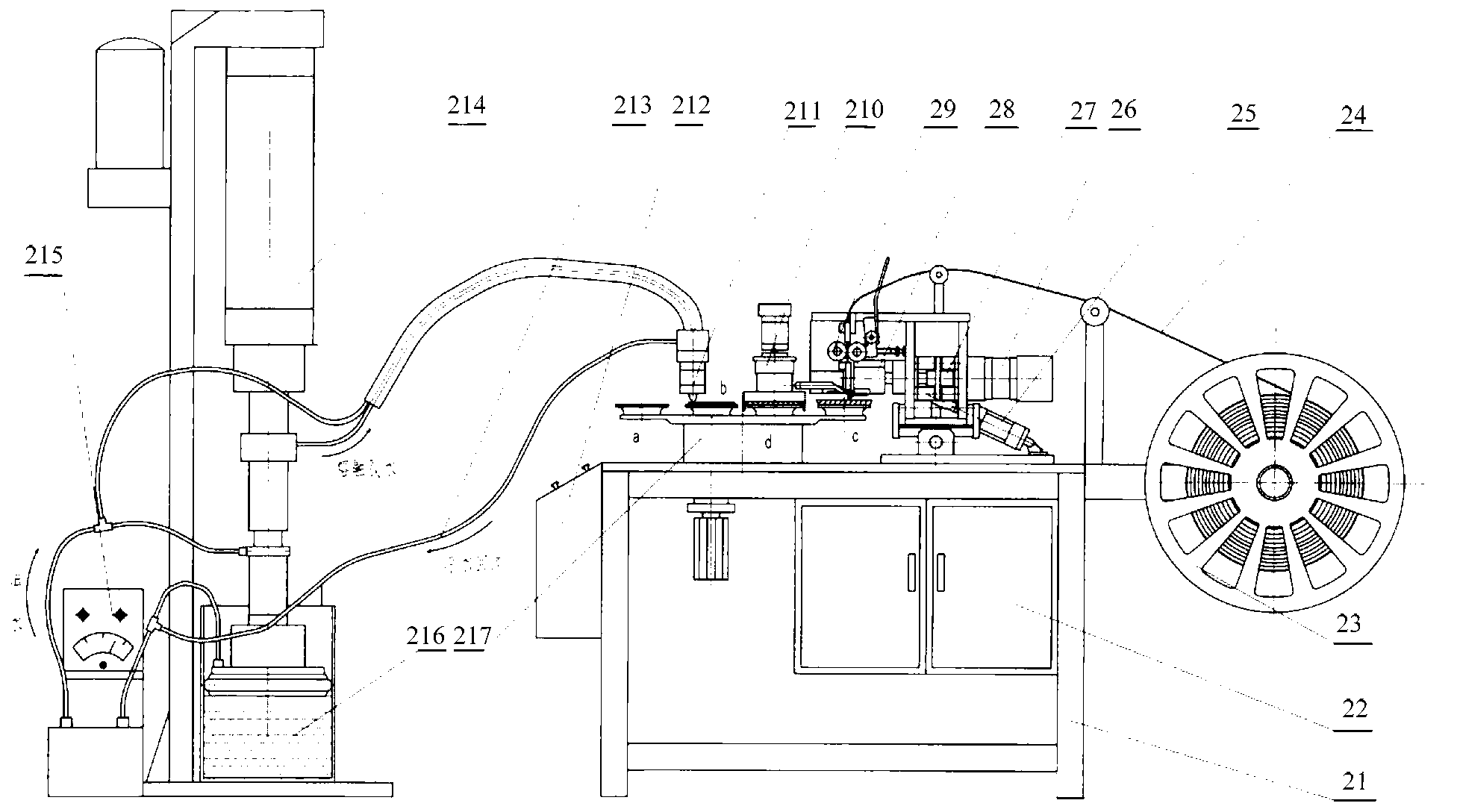 Flap wheel production device and production method