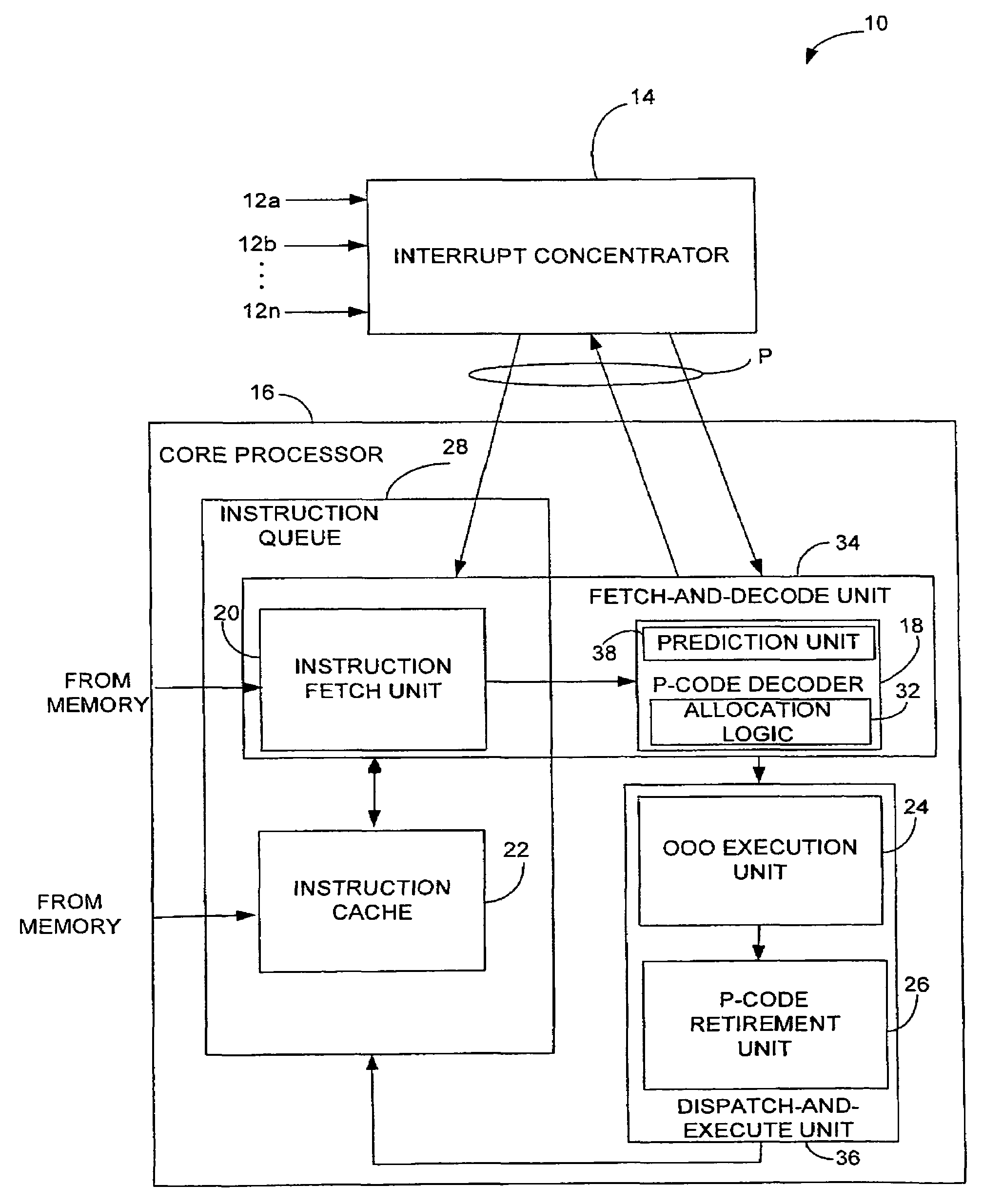 Allocation of processor bandwidth between main program and interrupt service instruction based on interrupt priority and retiring micro-ops to cache