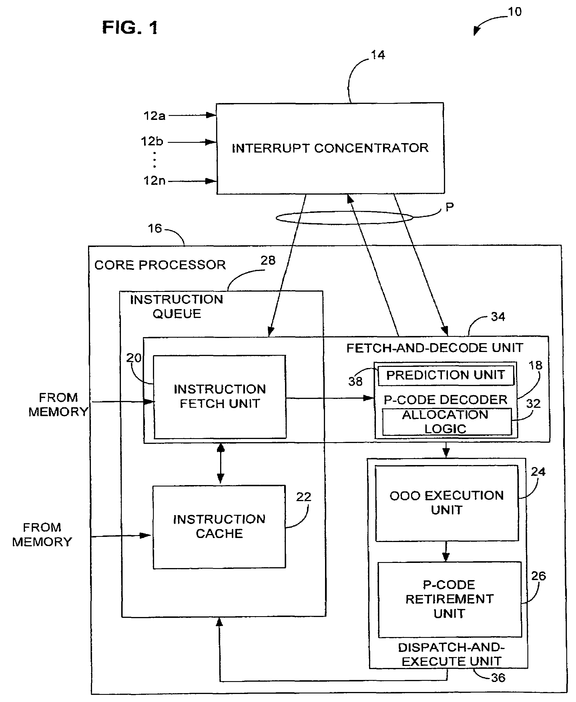 Allocation of processor bandwidth between main program and interrupt service instruction based on interrupt priority and retiring micro-ops to cache