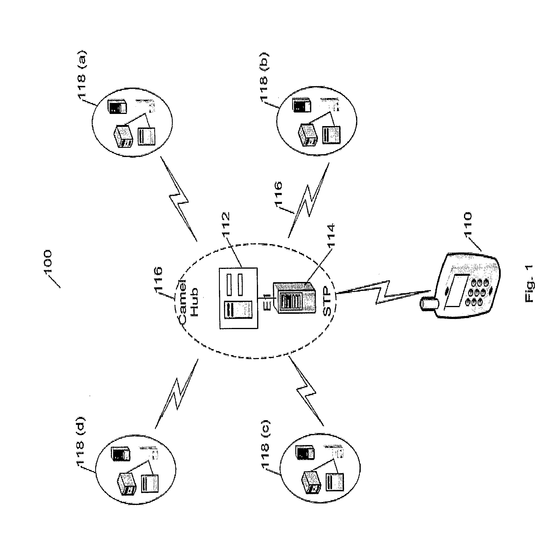 Camel roaming services between operators with different camel phase