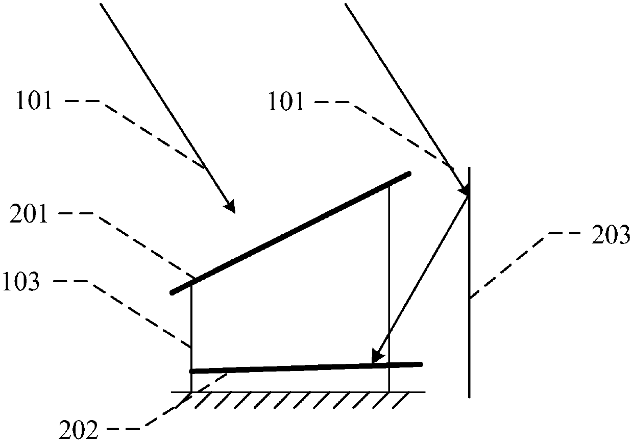 Photovoltaic module, photovoltaic power generation device and incident angle adjustment method of photovoltaic module