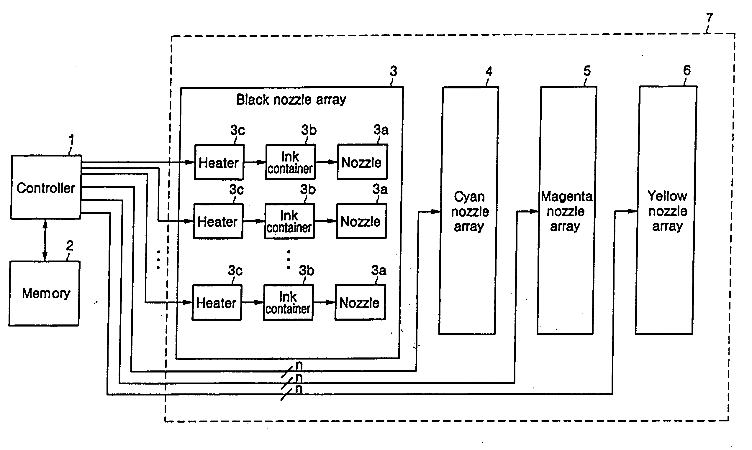 Method of compensating missing nozzle and printer using the same