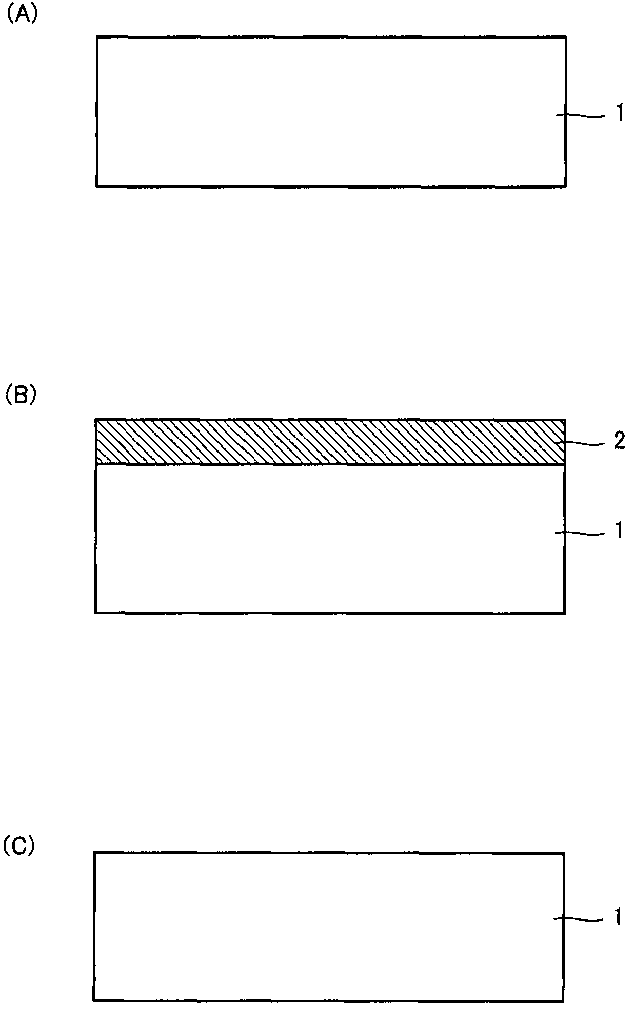 Surface reconstruction method for silicon carbide substrate