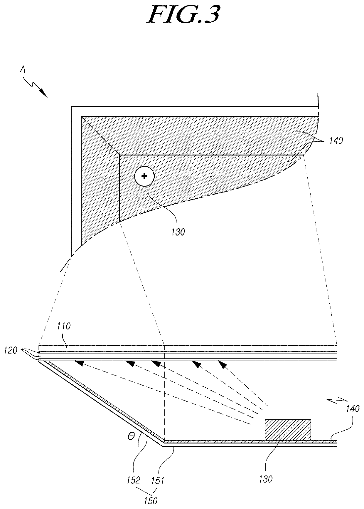 Backlight unit and display device