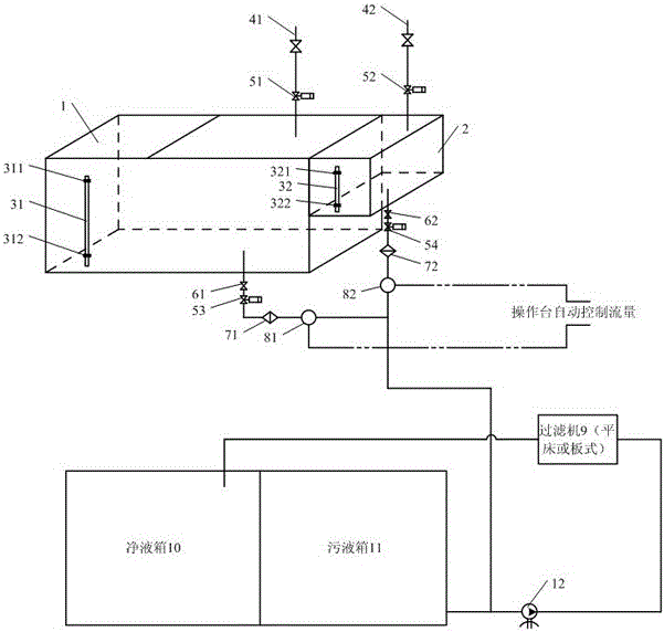 A method for automatically dispensing process lubricating liquid in the rolling of sheet, strip and foil materials