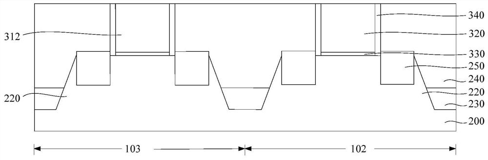 Semiconductor structures and methods of forming them