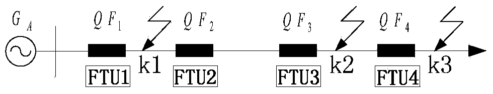 Distribution line bi-directional latch-up protection method based on master station decision identification