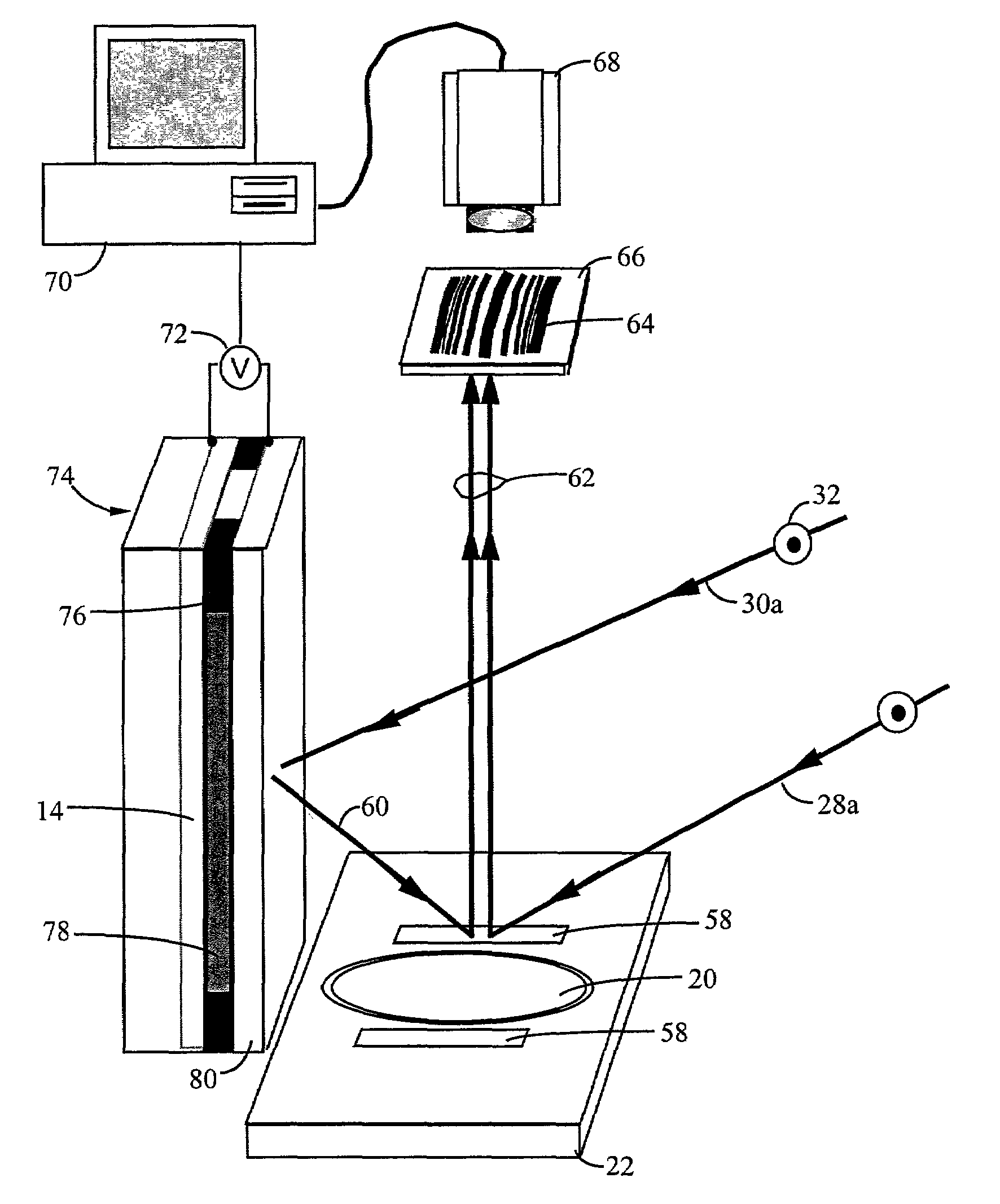 Actively stabilized, single input beam, interference lithography system and method