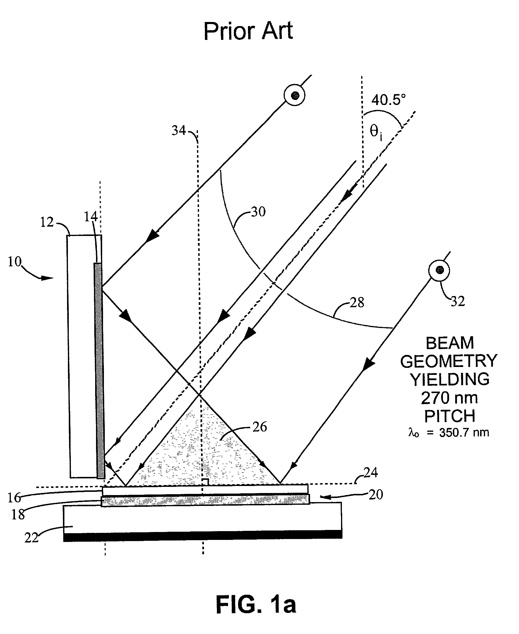 Actively stabilized, single input beam, interference lithography system and method